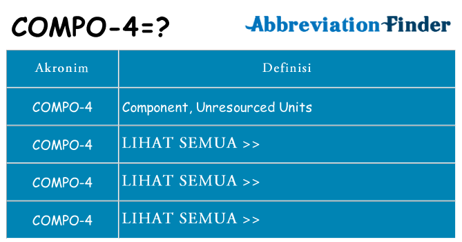 Apa compo-4 berdiri untuk