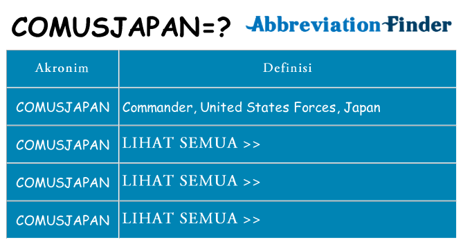 Apa comusjapan berdiri untuk