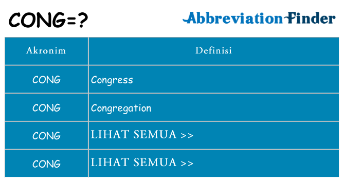 Apa cong berdiri untuk