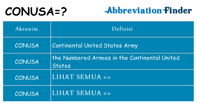 Apa conusa berdiri untuk