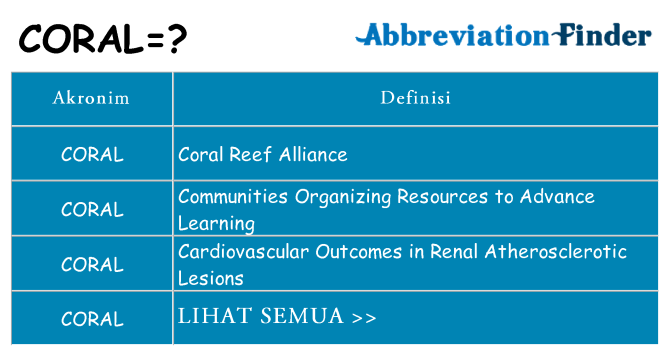 Apa coral berdiri untuk