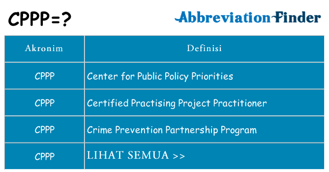 Apa cppp berdiri untuk