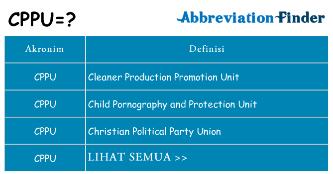 Apa cppu berdiri untuk