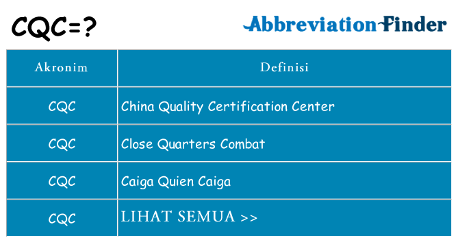Apa cqc berdiri untuk