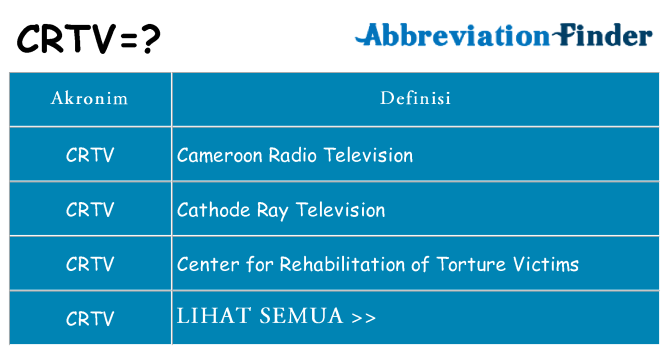 Apa crtv berdiri untuk