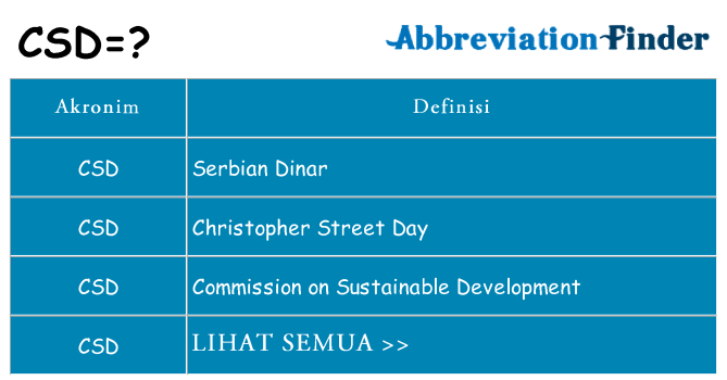 Apa csd berdiri untuk