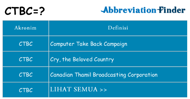 Apa ctbc berdiri untuk