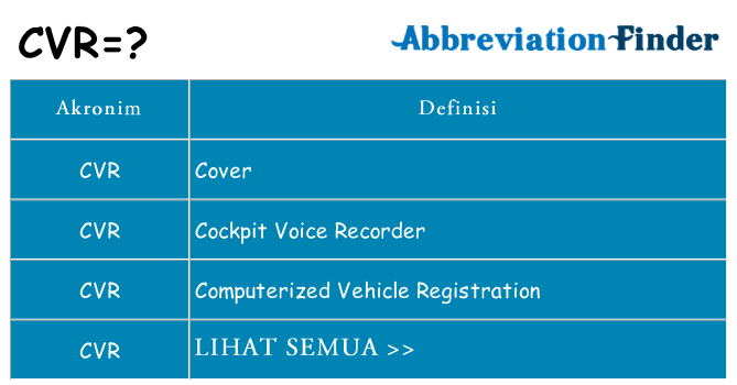 Apa cvr berdiri untuk