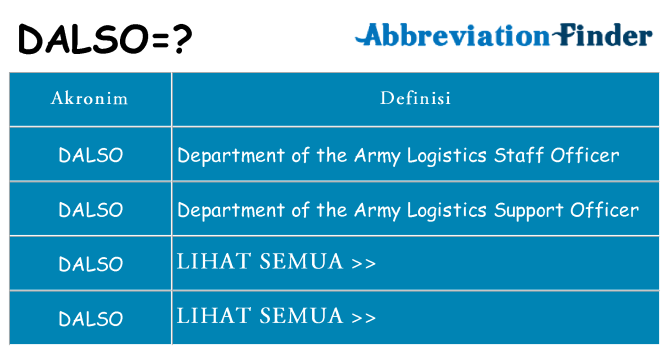 Apa dalso berdiri untuk