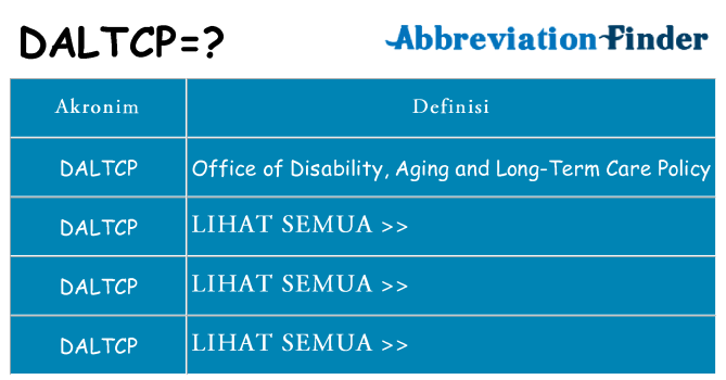 Apa daltcp berdiri untuk