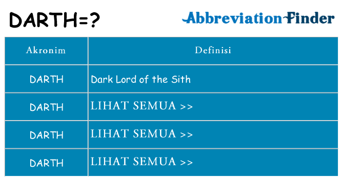 Apa darth berdiri untuk