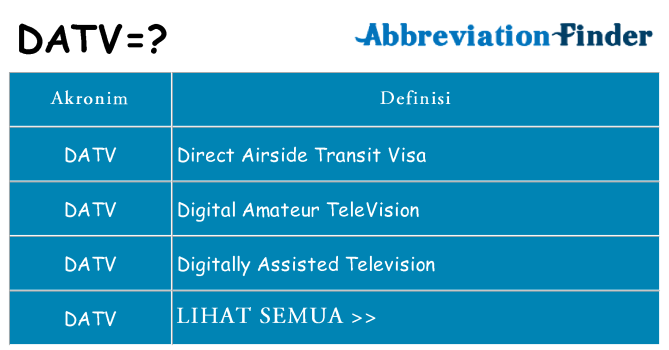 Apa datv berdiri untuk