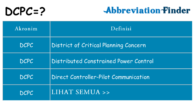 Apa dcpc berdiri untuk