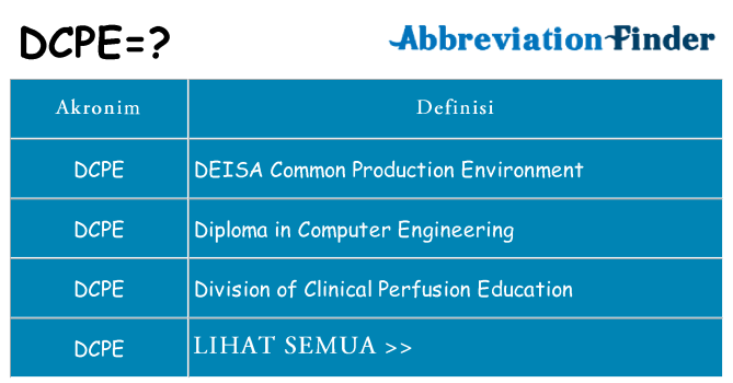 Apa dcpe berdiri untuk