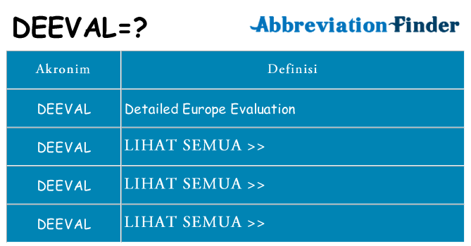 Apa deeval berdiri untuk