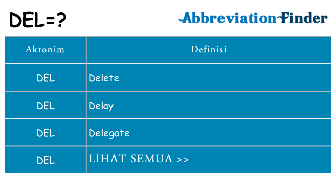 Apa del berdiri untuk