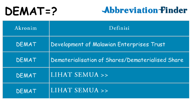 Apa demat berdiri untuk