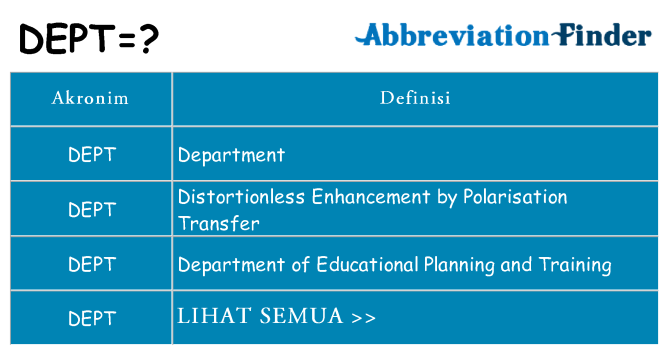 Apa dept berdiri untuk