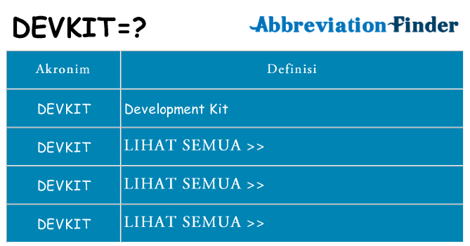 Apa devkit berdiri untuk