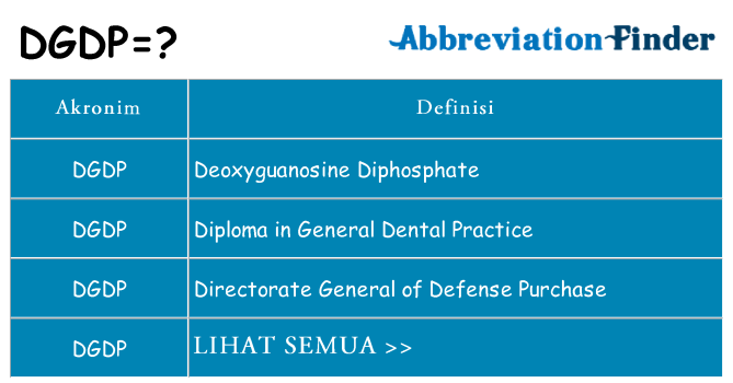 Apa dgdp berdiri untuk