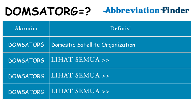 Apa domsatorg berdiri untuk