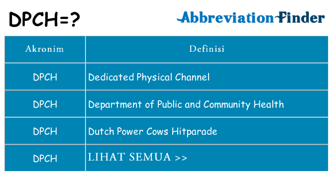Apa dpch berdiri untuk