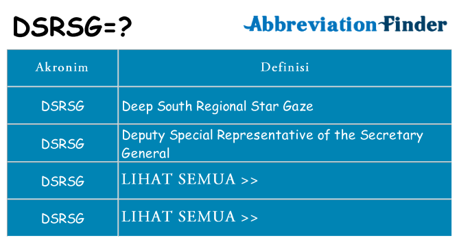 Apa dsrsg berdiri untuk