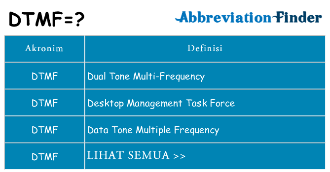 Apa dtmf berdiri untuk