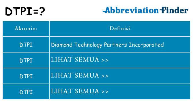 Apa dtpi berdiri untuk