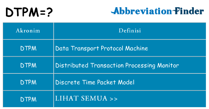 Apa dtpm berdiri untuk