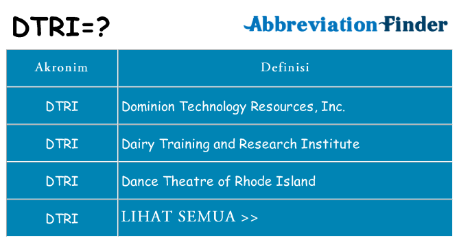 Apa dtri berdiri untuk