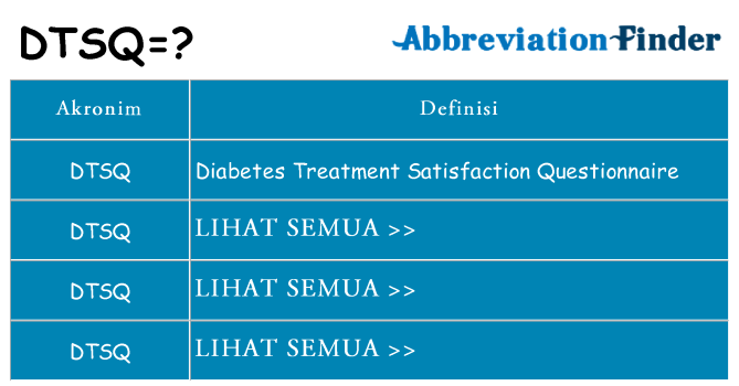 Apa dtsq berdiri untuk