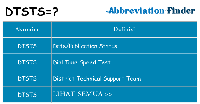 Apa dtsts berdiri untuk