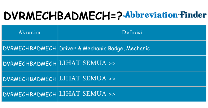 Apa dvrmechbadmech berdiri untuk
