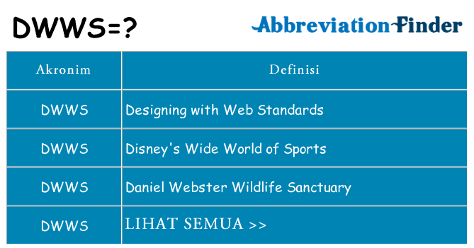 Apa dwws berdiri untuk