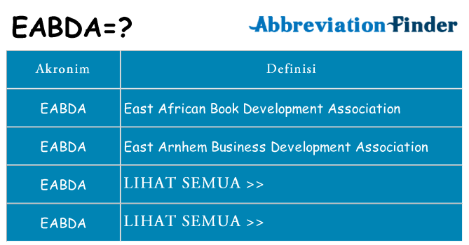 Apa eabda berdiri untuk