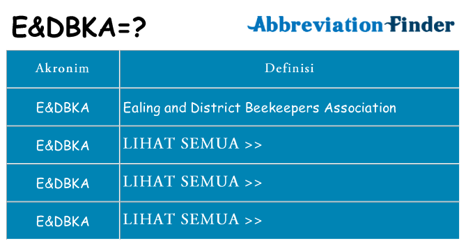 Apa edbka berdiri untuk