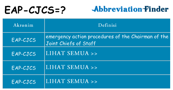 Apa eap-cjcs berdiri untuk