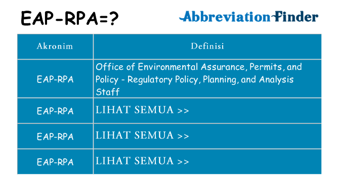 Apa eap-rpa berdiri untuk