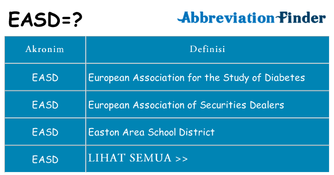 Apa easd berdiri untuk