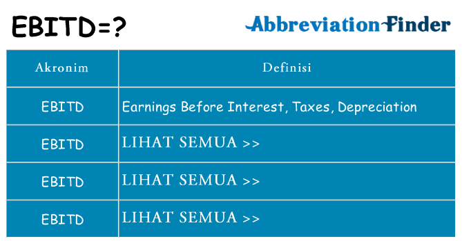 Apa ebitd berdiri untuk