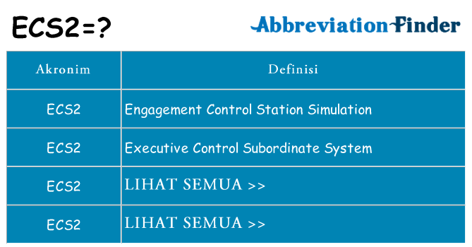 Apa ecs2 berdiri untuk
