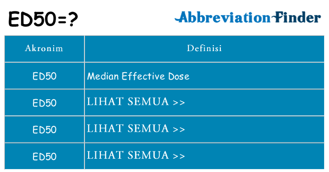 Apa ed50 berdiri untuk