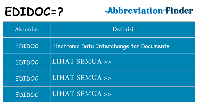 Apa edidoc berdiri untuk