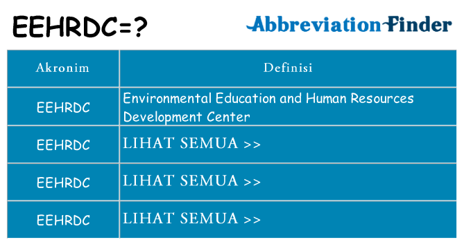 Apa eehrdc berdiri untuk