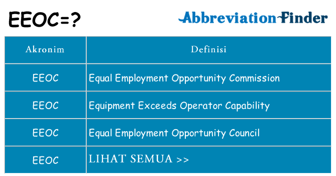 Apa eeoc berdiri untuk