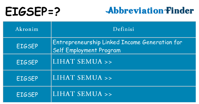 Apa eigsep berdiri untuk