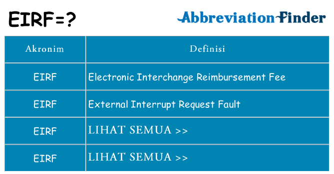 Apa eirf berdiri untuk