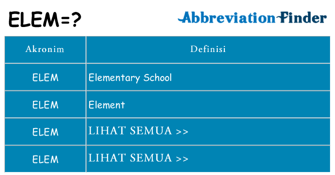 Apa elem berdiri untuk
