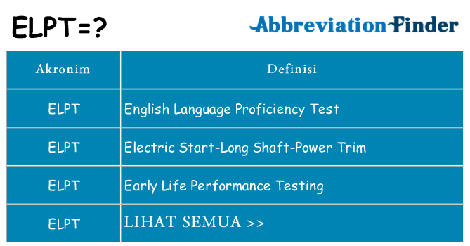 Apa elpt berdiri untuk